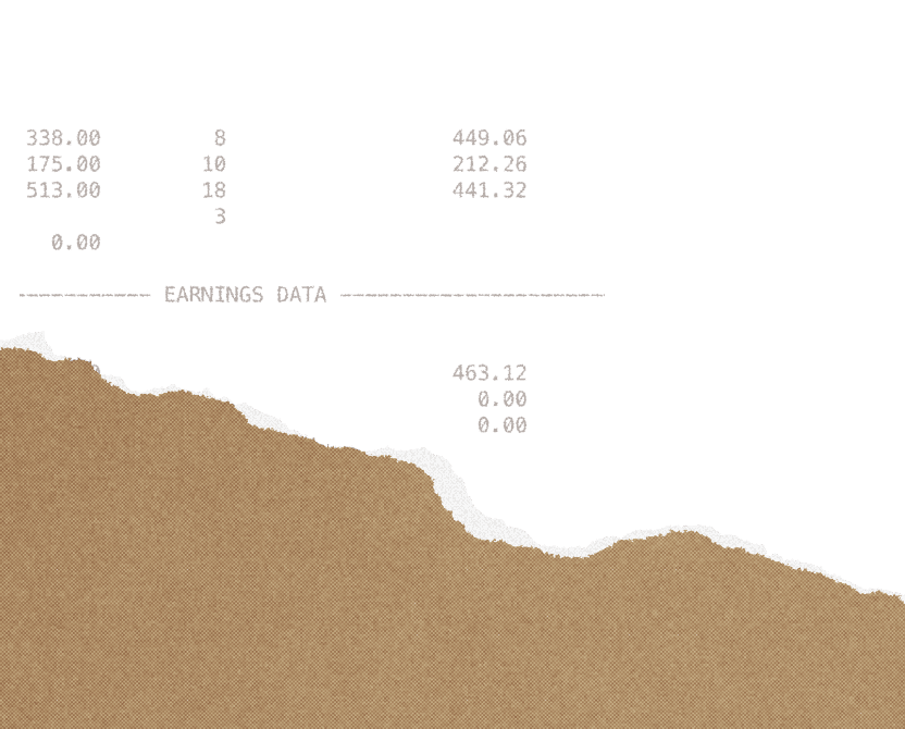 figures